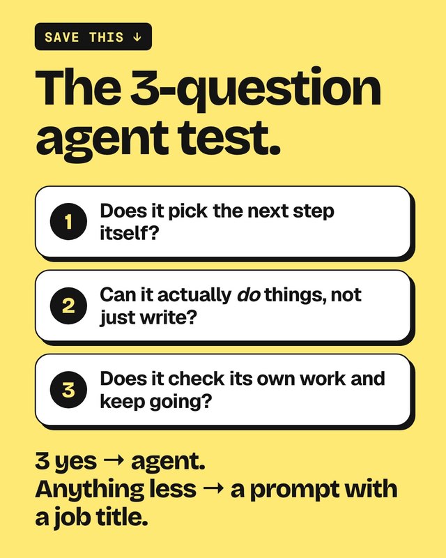 The 3-question agent test slide